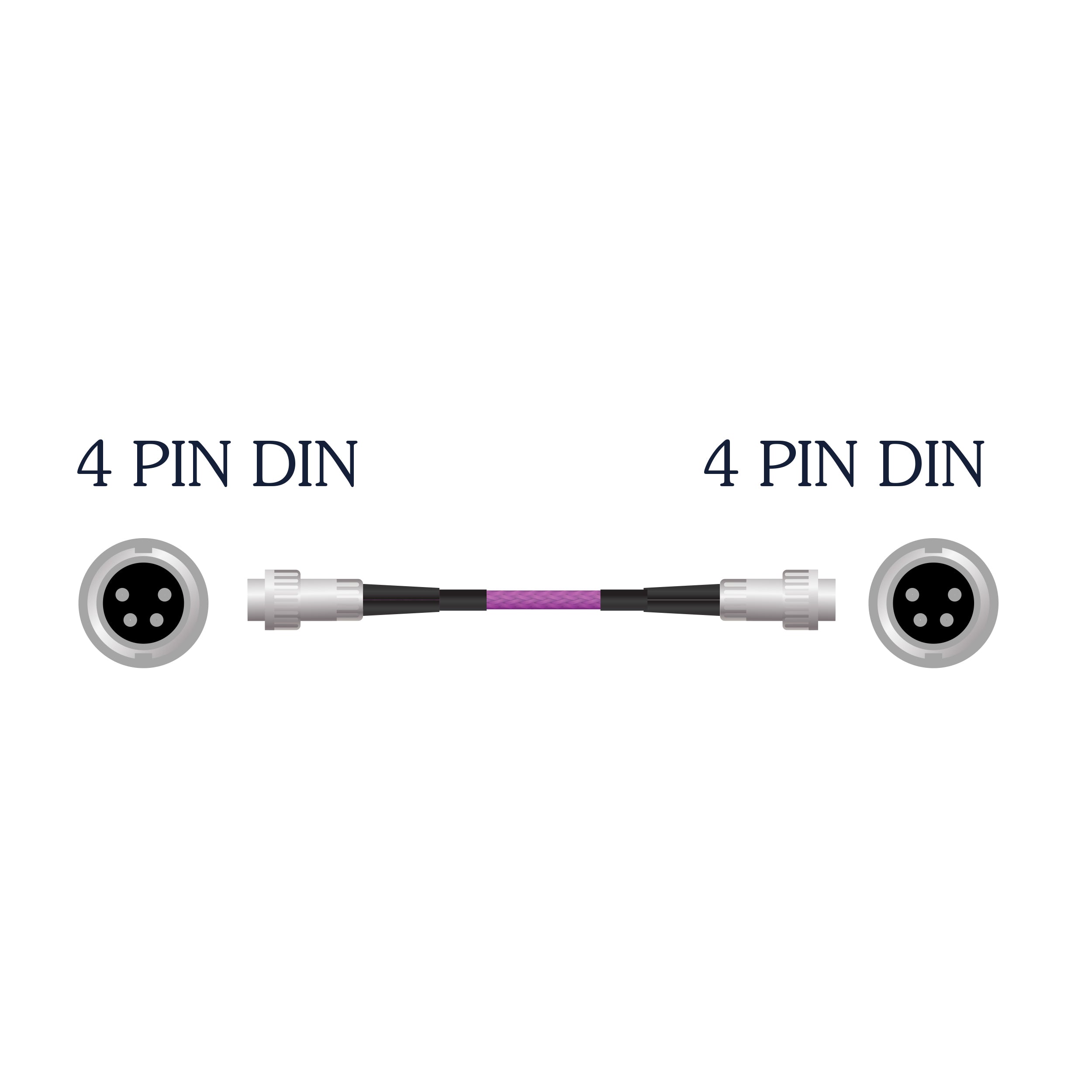 Nordost Frey 2 Specialty Cables – For Naim Audio Systems