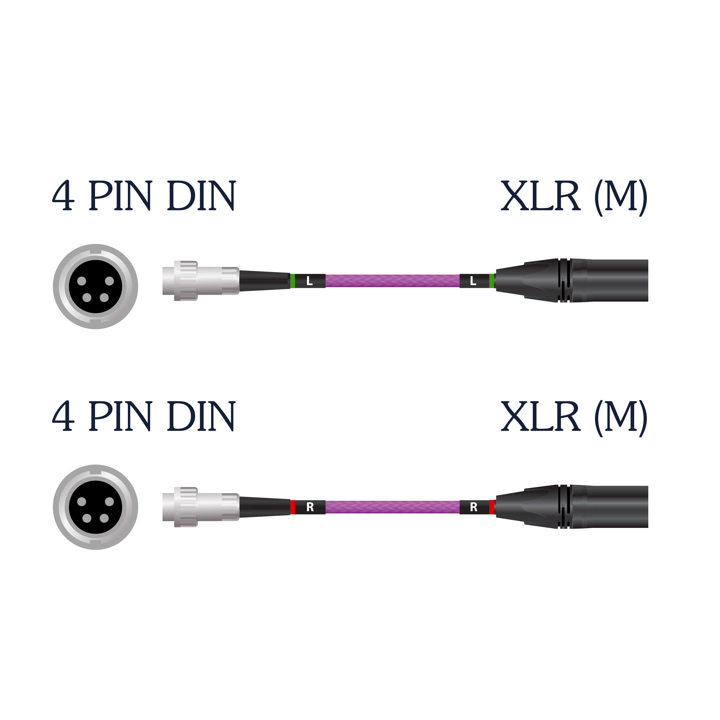 Nordost Frey 2 Specialty Cables – For Naim Audio Systems