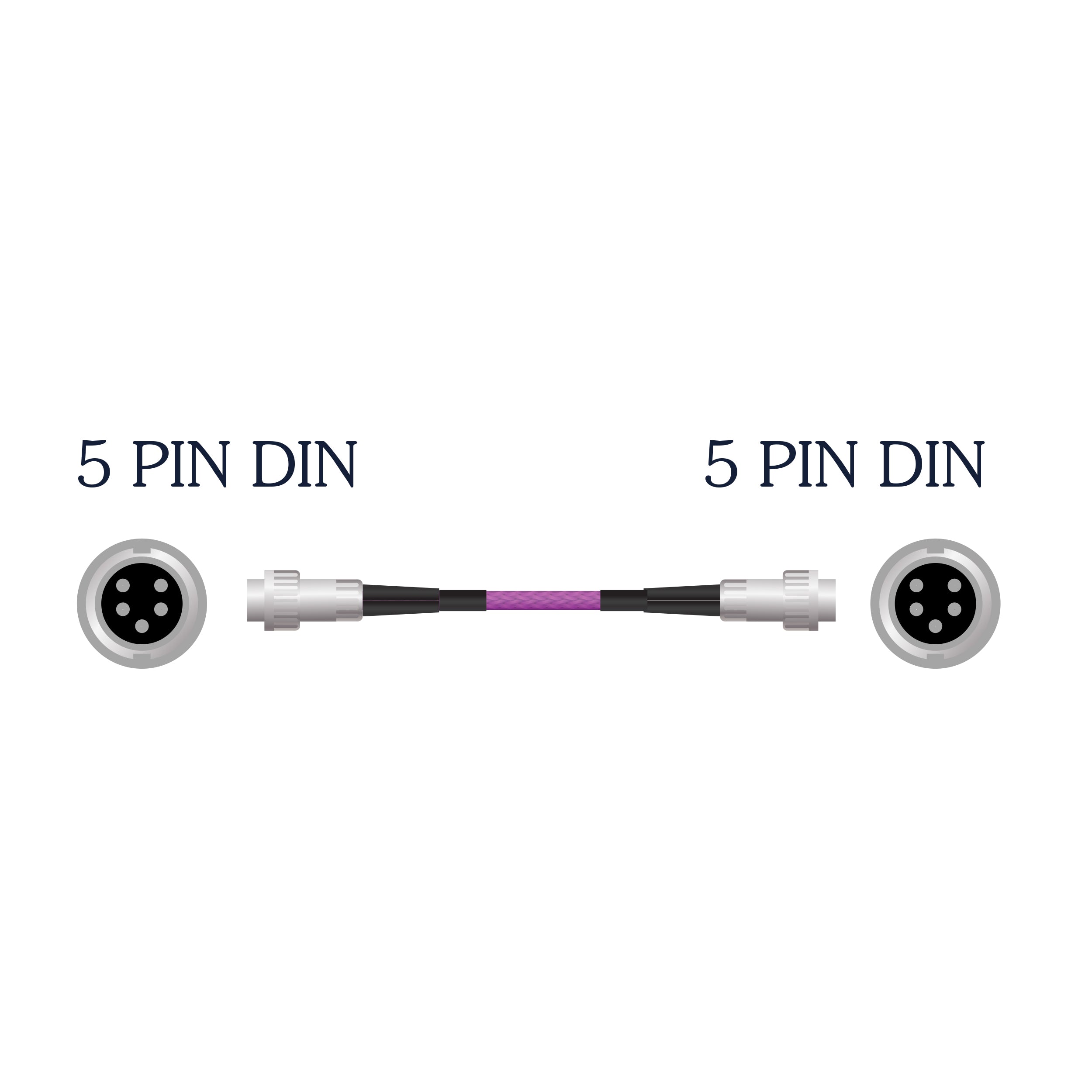 Nordost Frey 2 Specialty Cables – For Naim Audio Systems