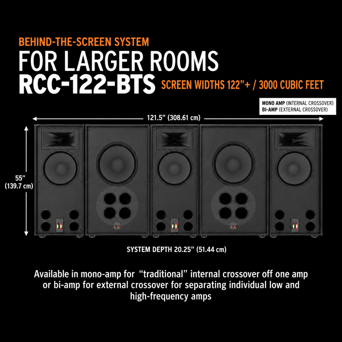 Klipsch RCC-122-BTS BIAMP – Real Custom Cinema Behind-the-Screen Speaker System