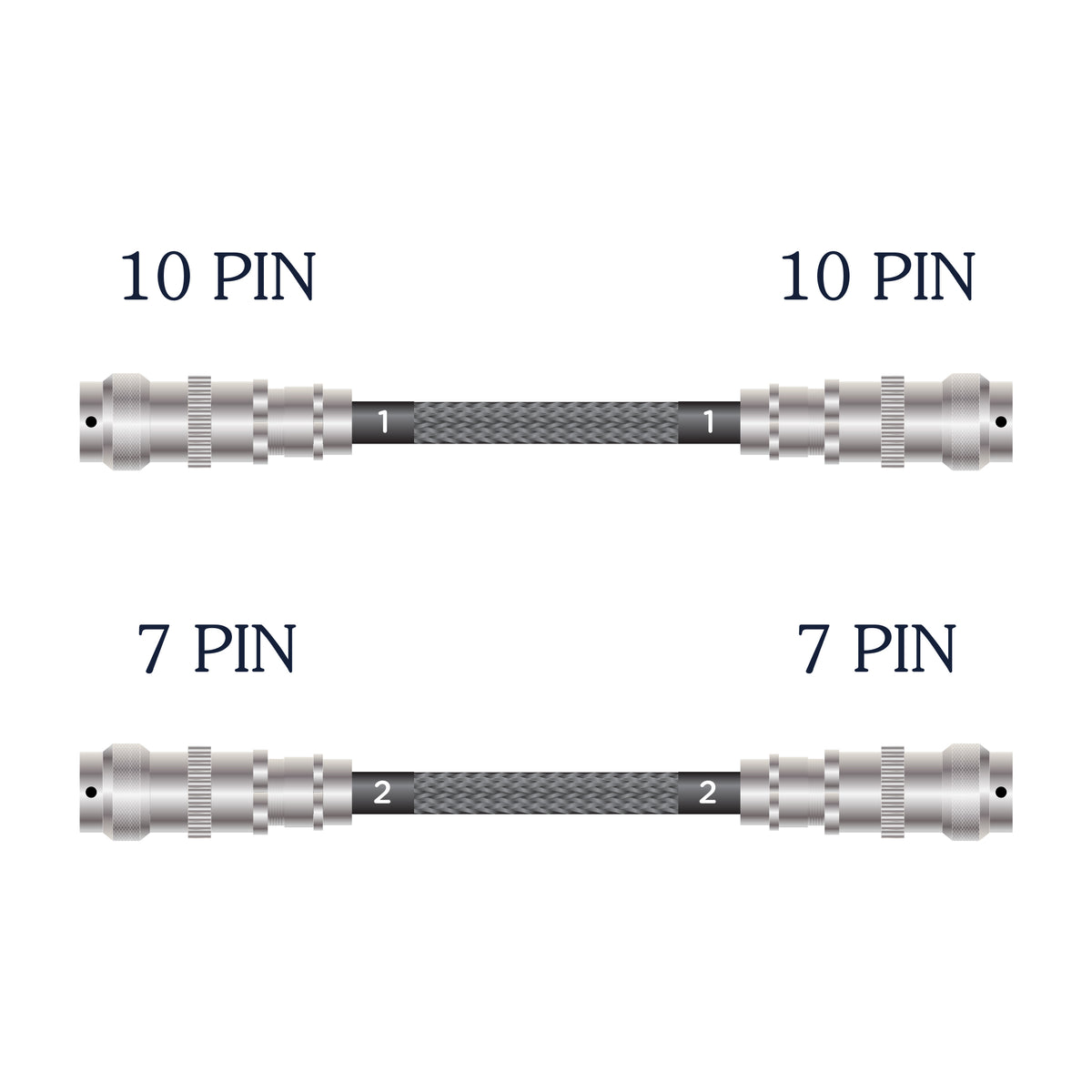Nordost Tyr 2 Specialty Cables – For Naim & CH Precision Systems