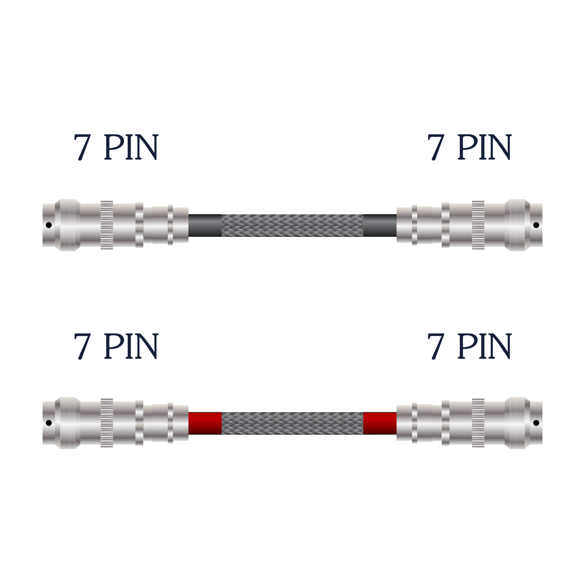 Nordost Tyr 2 Specialty Cables – For Naim & CH Precision Systems