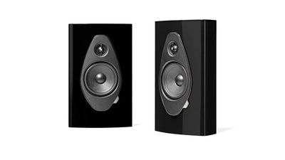 Sonus faber Sonetto Wall G2 On-Wall Speaker | The Grid HiFi