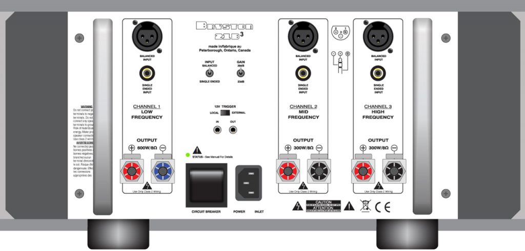 21B Cubed Tri-Mono Amplifier