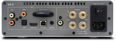 Rotel DX-5 Integrated Amplifier | ESS DAC & HDMI ARC | The Grid