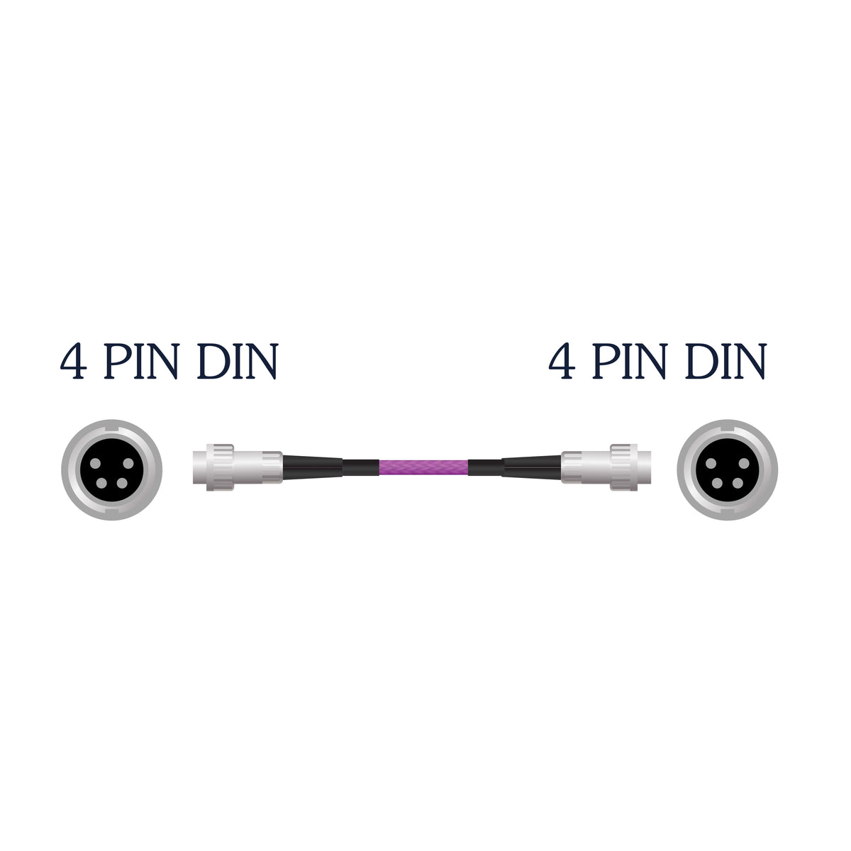 Nordost Frey 2 Specialty Cables – For Naim Audio Systems