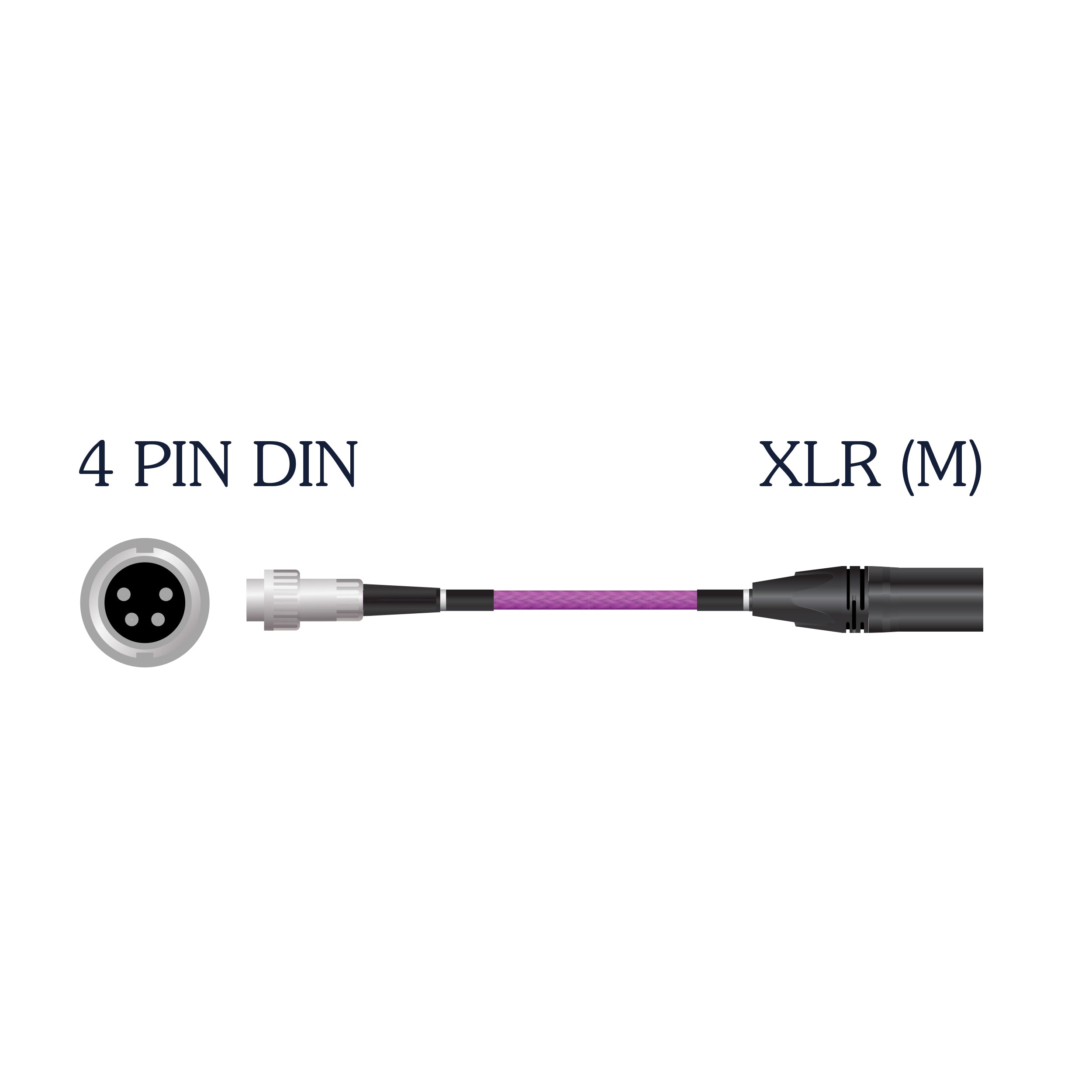 Nordost Frey 2 Specialty Cables – For Naim Audio Systems