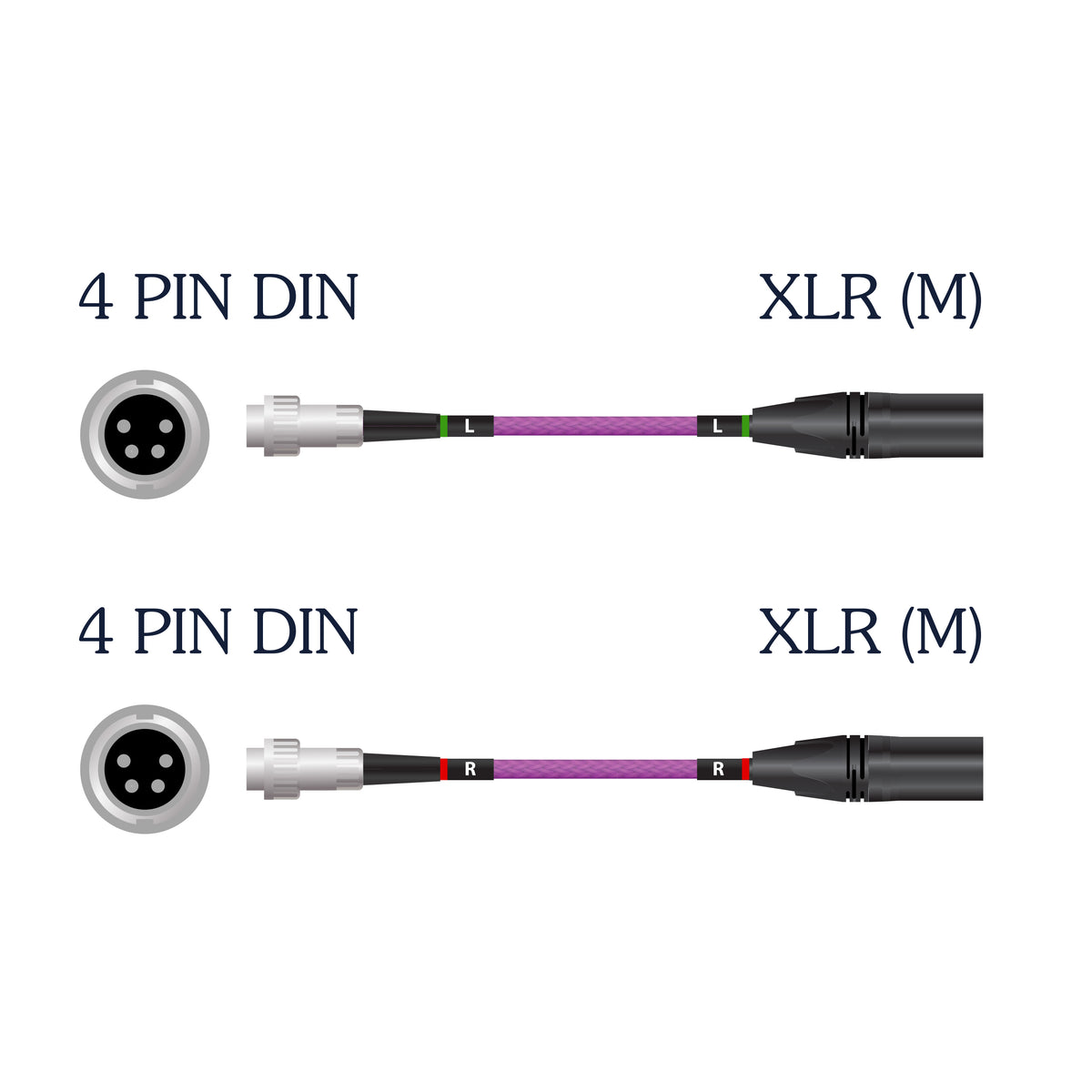 Nordost Frey 2 Specialty Cables – For Naim Audio Systems