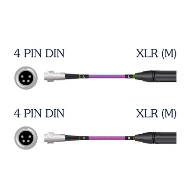 Nordost Frey 2 Specialty Cables – For Naim Audio Systems