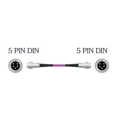 Nordost Frey 2 Specialty Cables – For Naim Audio Systems