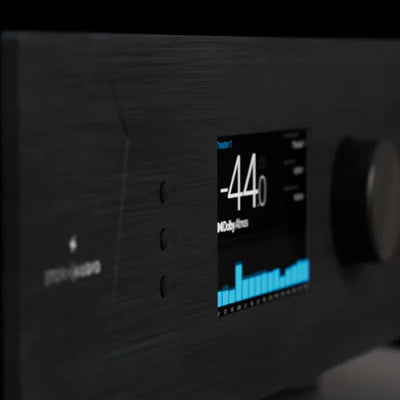 StormAudio ISP Core 16 Immersive AV Processor