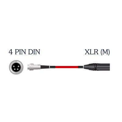 Nordost Red Dawn Specialty Cables – For Naim Audio Systems
