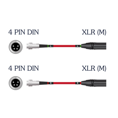 Nordost Red Dawn Specialty Cables – For Naim Audio Systems
