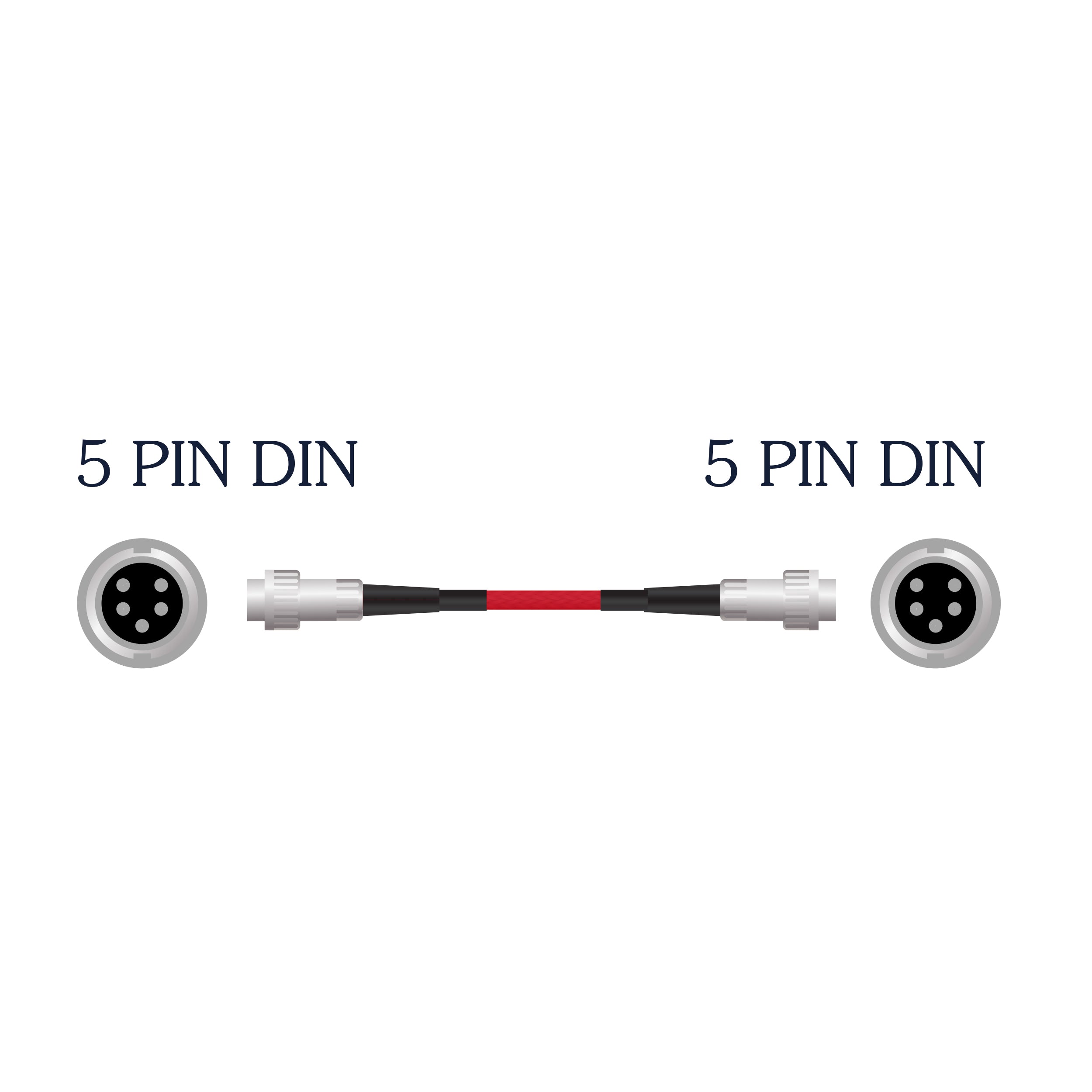 Nordost Red Dawn Specialty Cables – For Naim Audio Systems