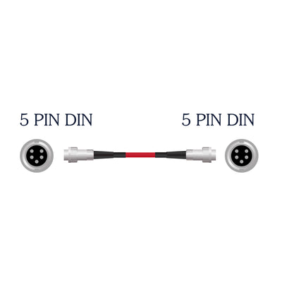 Nordost Red Dawn Specialty Cables – For Naim Audio Systems