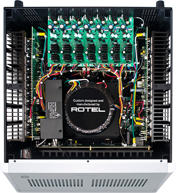 Rotel RMB-1587MKII 7-Channel Power Amplifier | The Grid