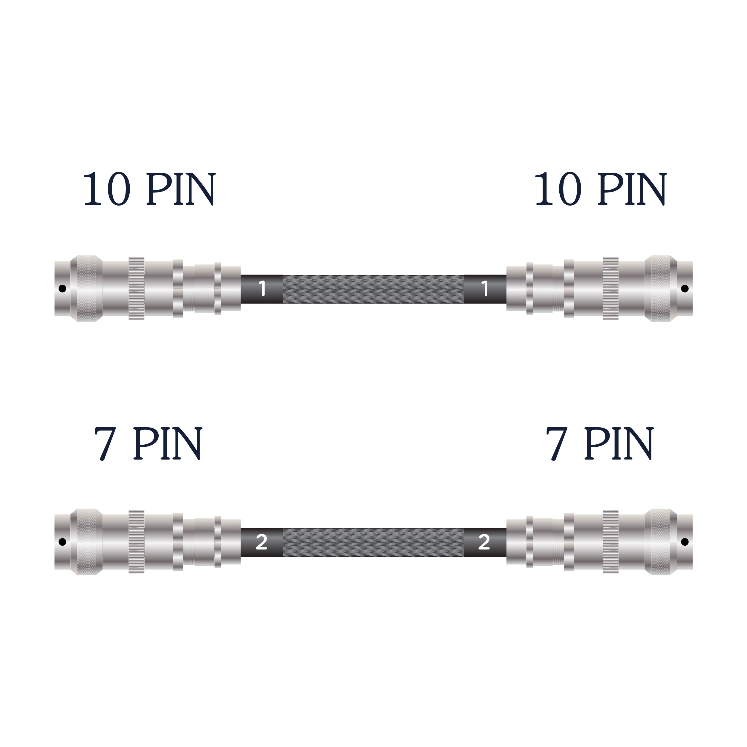 Nordost Tyr 2 Specialty Cables – For Naim &amp; CH Precision Systems
