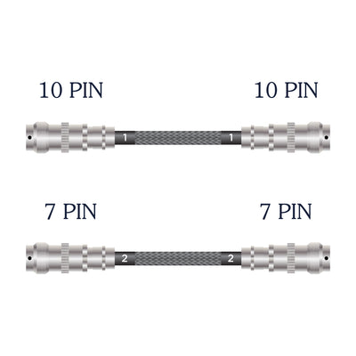 Nordost Tyr 2 Specialty Cables – For Naim &amp; CH Precision Systems
