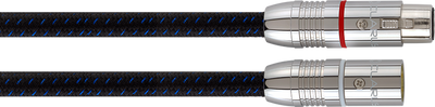 Clarus Aqua MKII Balanced XLR Cable | The Grid HiFi