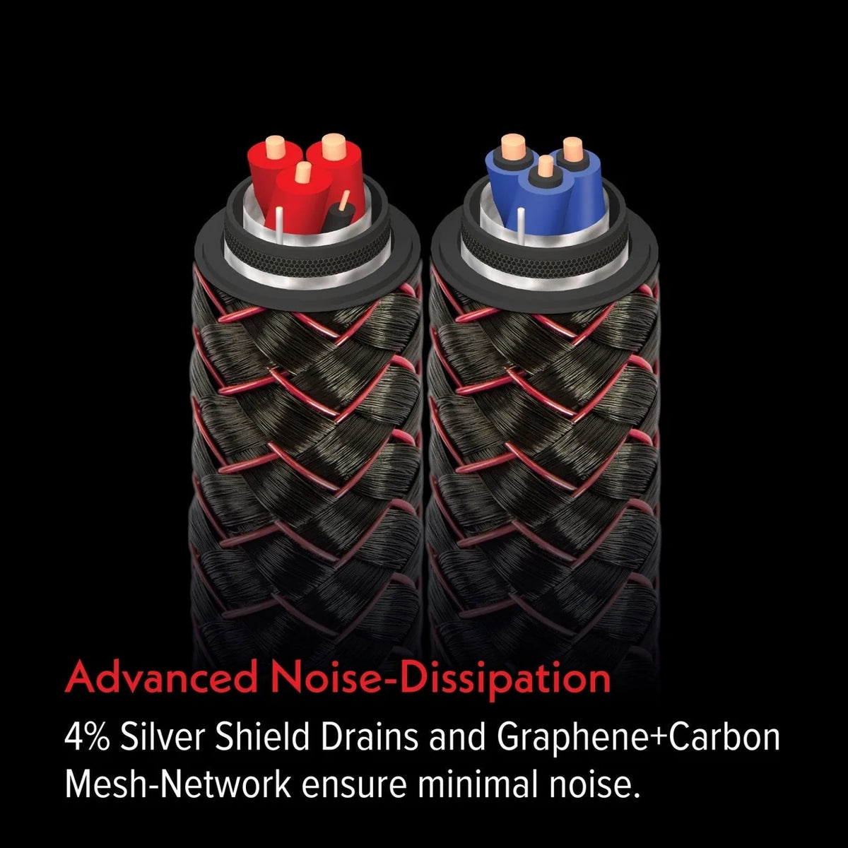AudioQuest Brave Heart Full-Range Speaker Cable Pair | The Grid HiFi