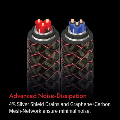 AudioQuest Brave Heart Full-Range Speaker Cable Pair | The Grid HiFi