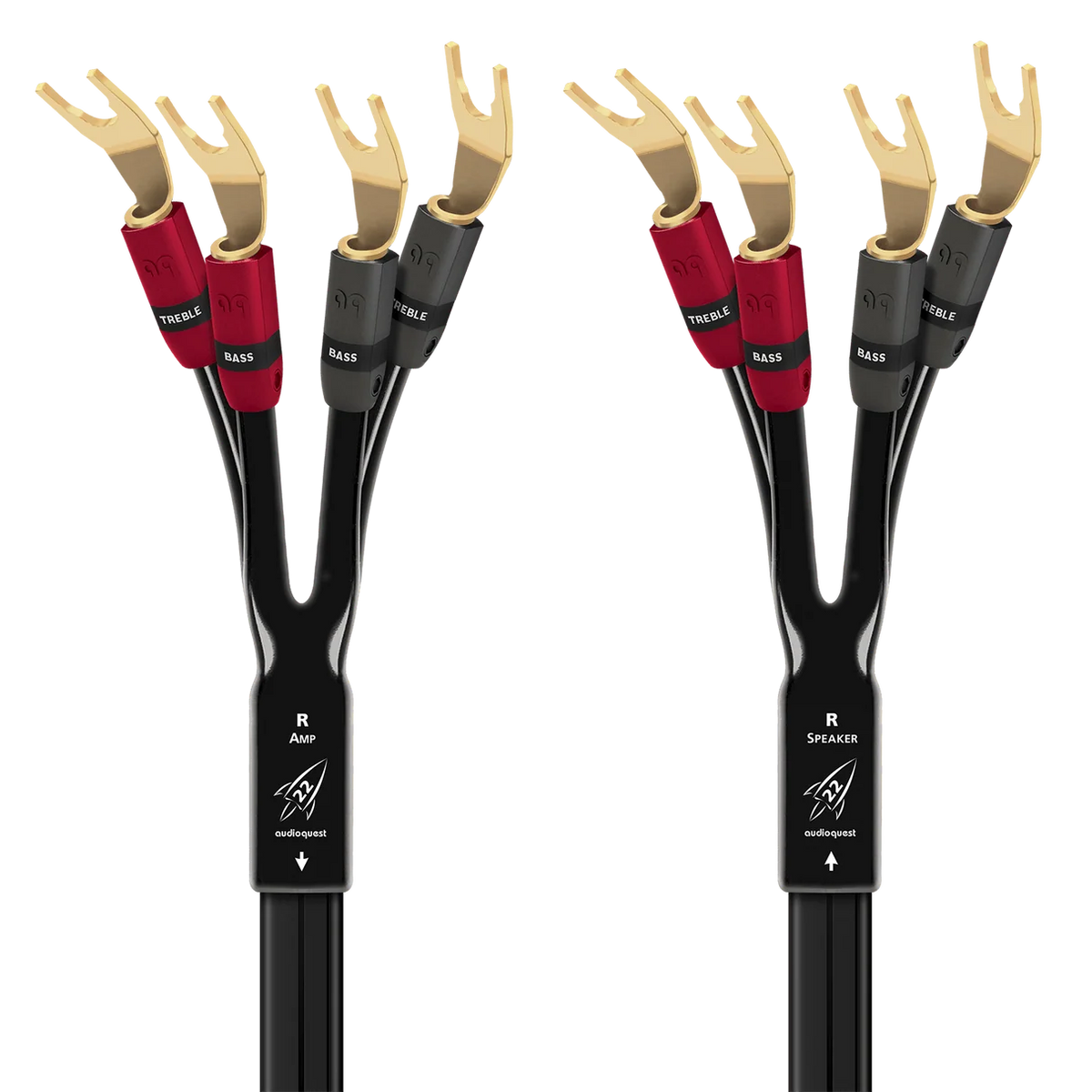 AudioQuest Rocket 22 Full-Range Speaker Cable Pair | The Grid HiFi