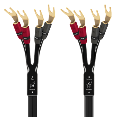 AudioQuest Rocket 22 Full-Range Speaker Cable Pair | The Grid HiFi