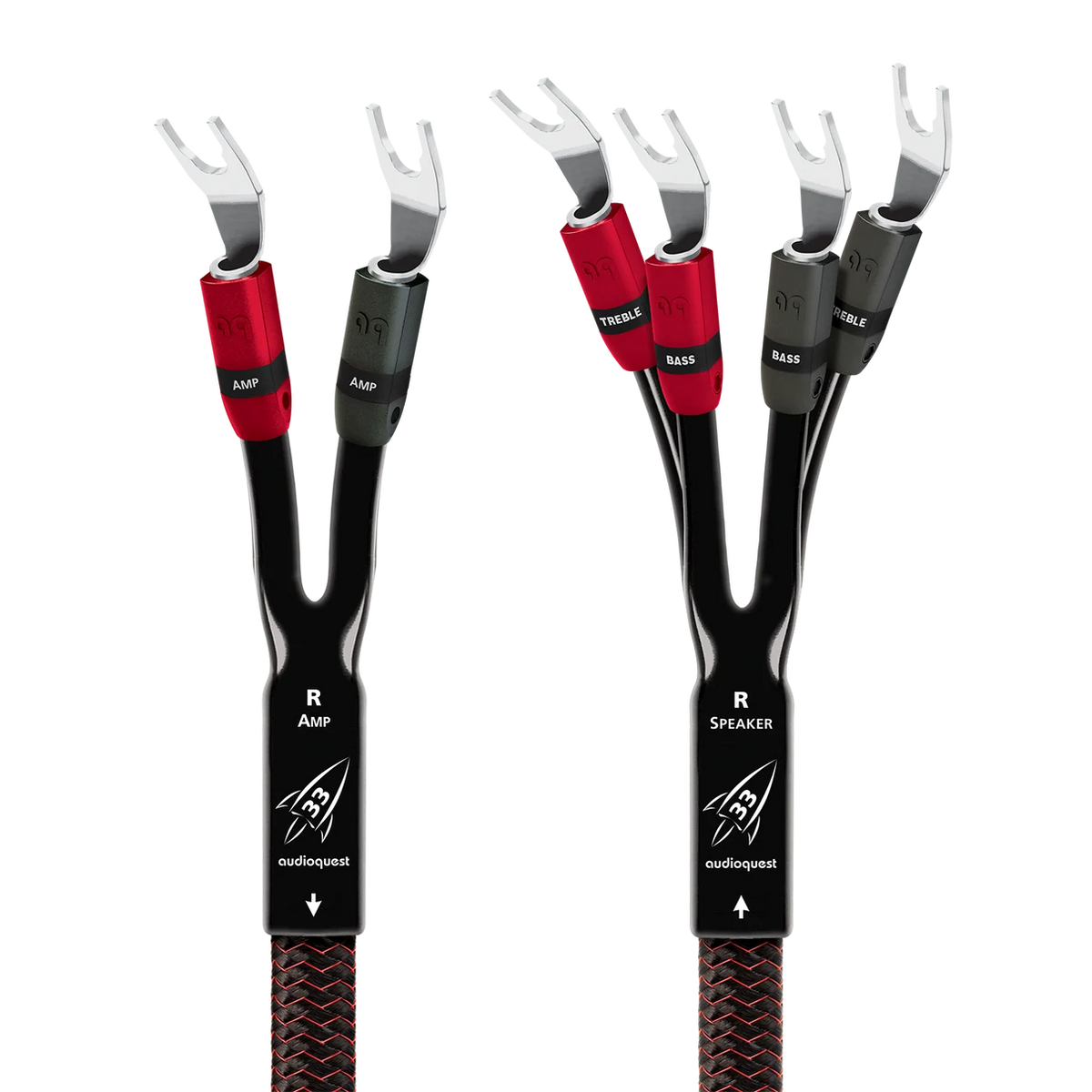 AudioQuest Rocket 33 Full-Range Speaker Cable Pair | The Grid HiFi
