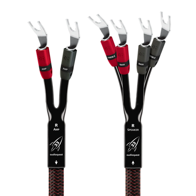 AudioQuest Rocket 33 Full-Range Speaker Cable Pair | The Grid HiFi