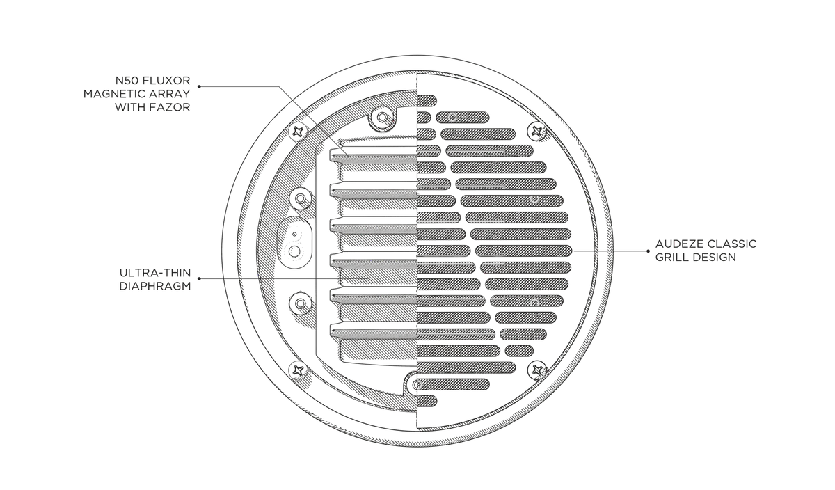 Audeze LCD-3 Open-Back Planar Magnetic Headphones