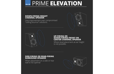 SVS Ultra Evolution Elevation Dolby Atmos Speaker Gloss White | The Grid