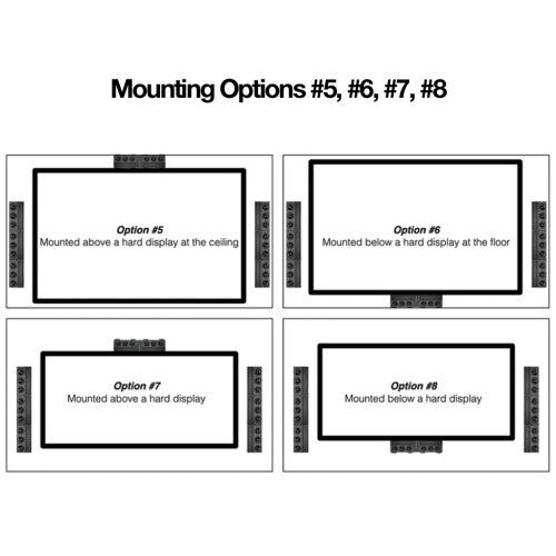 Wisdom Audio Sage Cinema HLS In Wall Speaker