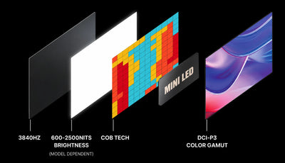 DreamWall Elite Silver 1.25mm COB LED Video Wall | The Grid
