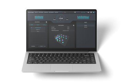 Trinnov AltitudeCI AV Processor