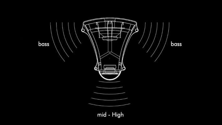 Franco Serblin Ktêma Reference Loudspeaker