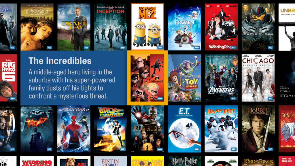 HD Movie Covers Incredibles